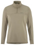 GAIN MIDLAYER