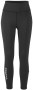 RUSH 2.0 ZIP TIGHTS WOMAN