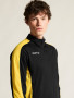 EVOLVE 2.0 CONTRAST FULL ZIP JACKET